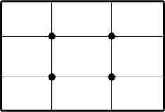 regra dos tercos Composição Fotográfica